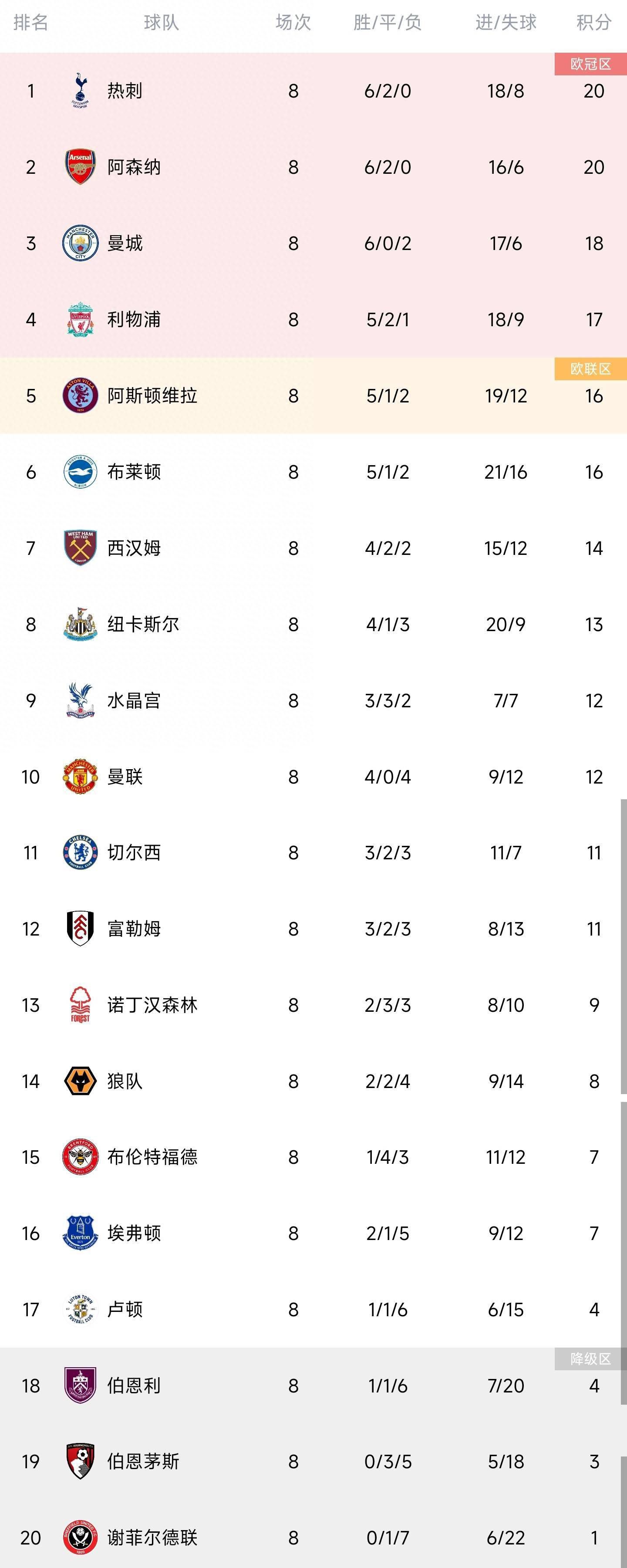 在2015年和2018年，CJ4DPLEX荣获爱迪生媒体与视觉通信娱乐类银奖